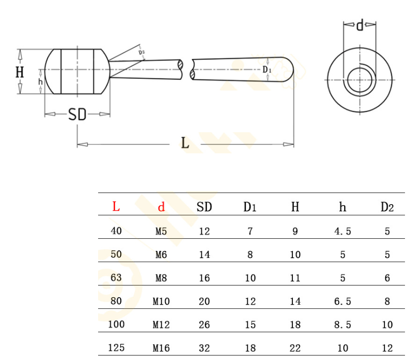 Pevná úhlová rukojeť se závitem M12