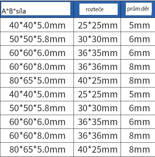 Dverný pánt celokovový zinok 60x60x6mm skrutky