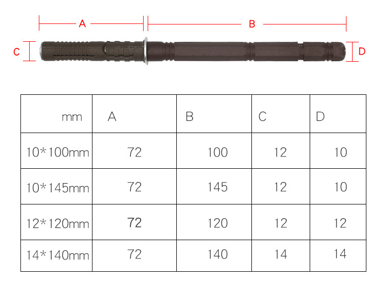 Skrytá policová podpera / hmoždinka Ø12x120mm 1kus