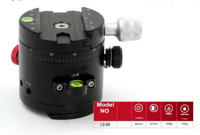 Panoramatický rotátor s 10 indexami ELEMENTRIX