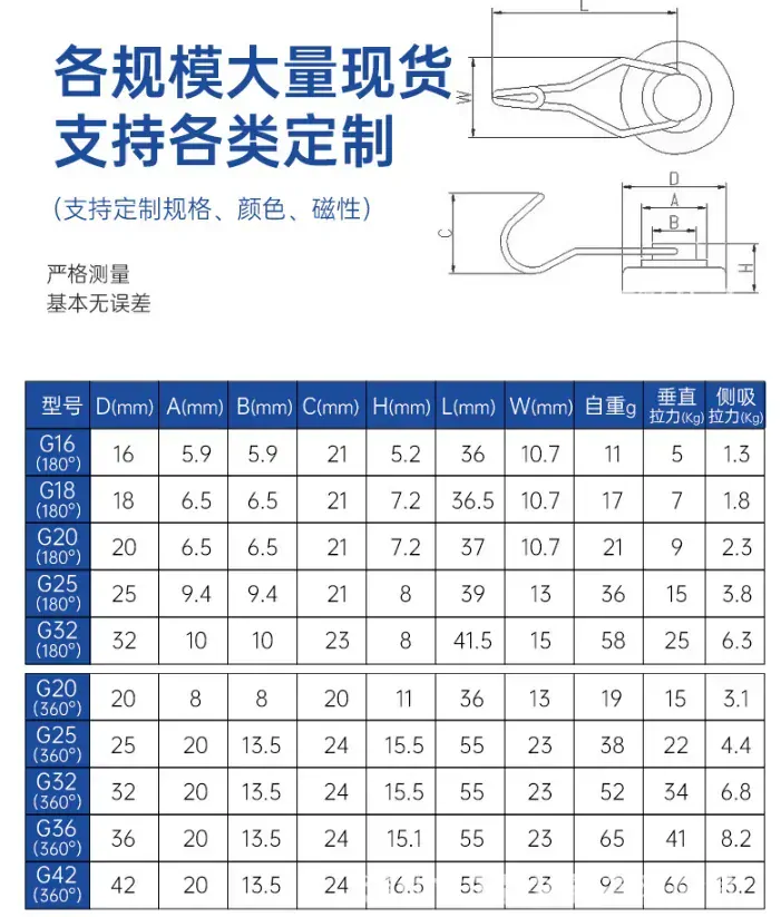 Magnetický háček 360° 17kg neodymový magnet, 1ks 25mm