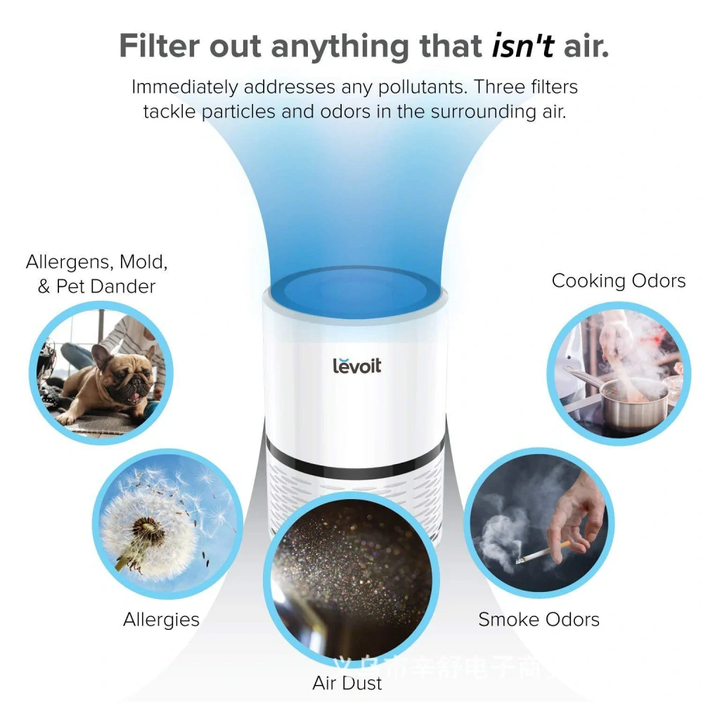 Univerzálny HEPA filter pre čističku vzduchu Levoit LV-H132