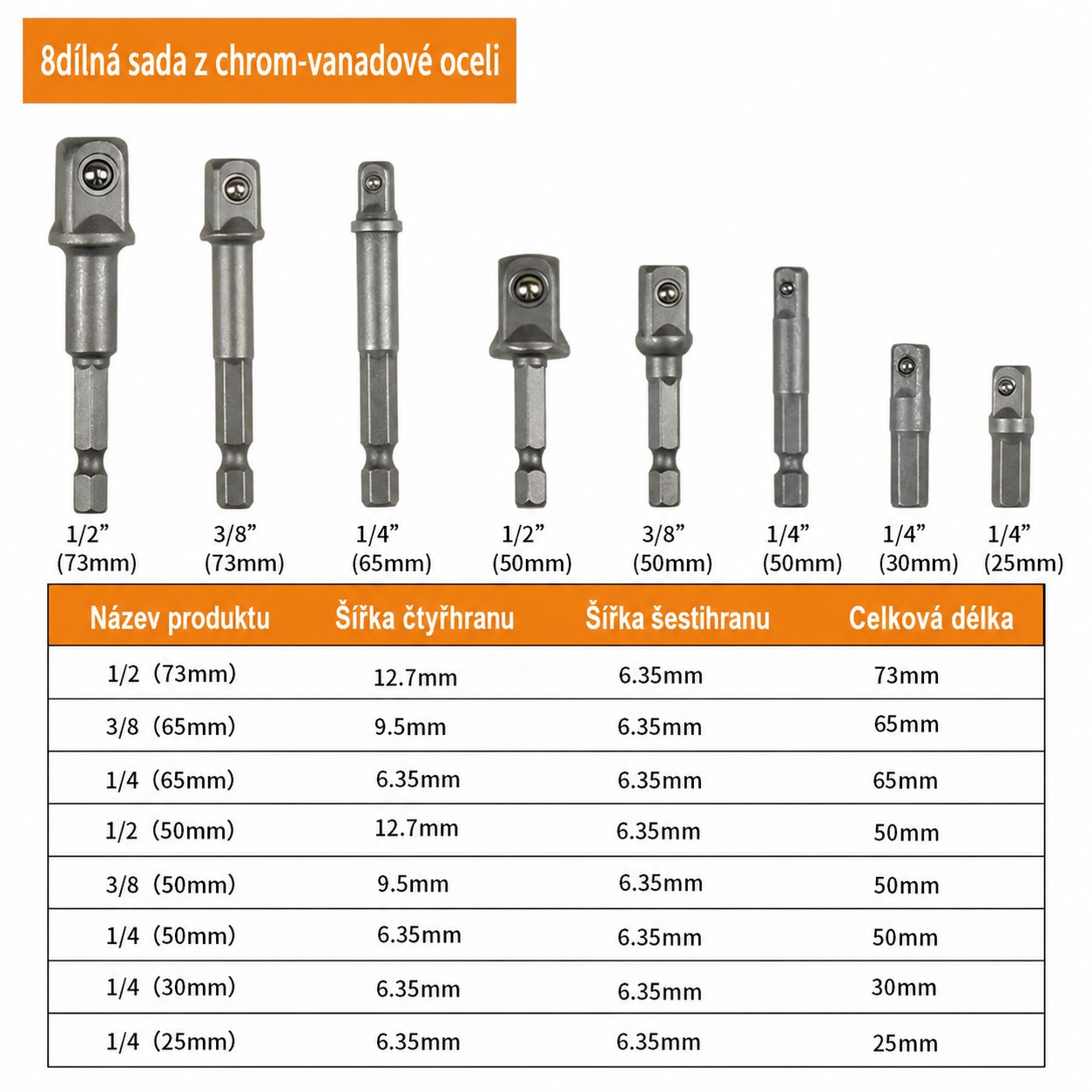 8dielna sada adaptérov pre nástrčné hlavice – 1/4", 3/8", 1/2"