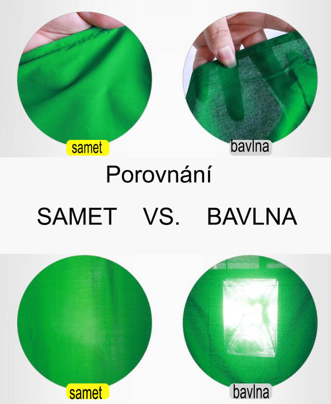 Fotografické textilné pozadie - zamat 3x4m čierne