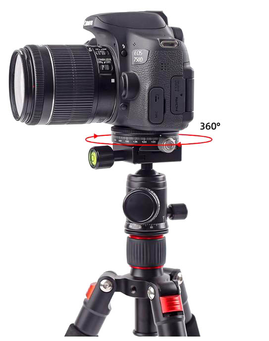 Elementrix Panorama rotátor XLT