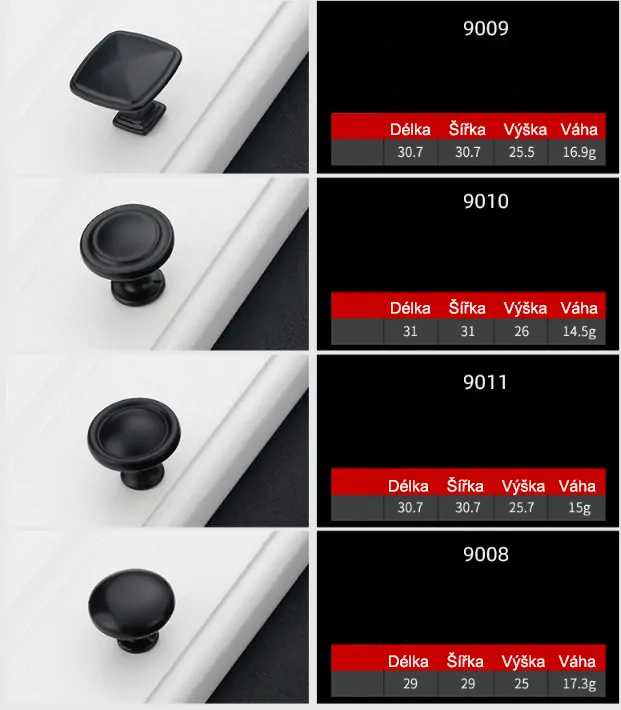 Knop knopka držadlo šuplíku 9011 čierna
