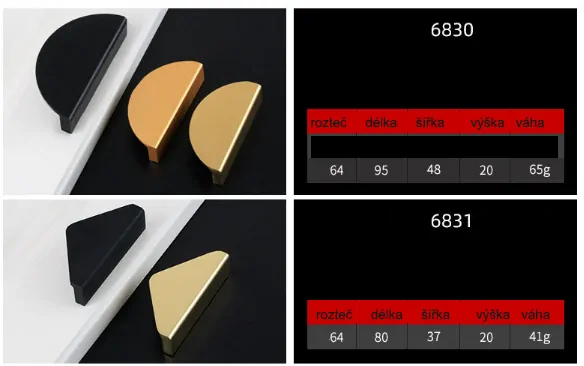 Šuplíkové, dverné madlo čínsky neo štýl 6831 čierné