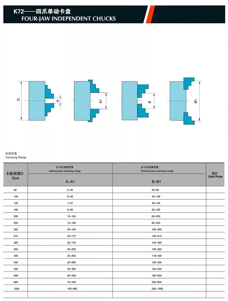 Skľučovadlo na sústruh, 100mm K72-100 4-čeľusťové