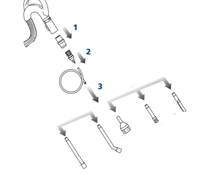 Sada nástavcov pre detailné čistenie vysávačom (8 ks)