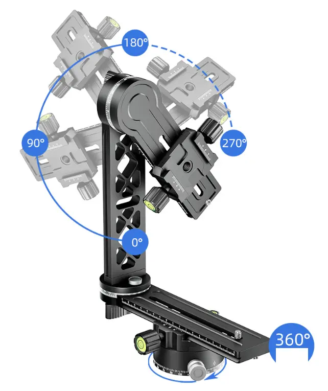 Panoramtická hlava, panorama hlava 720°