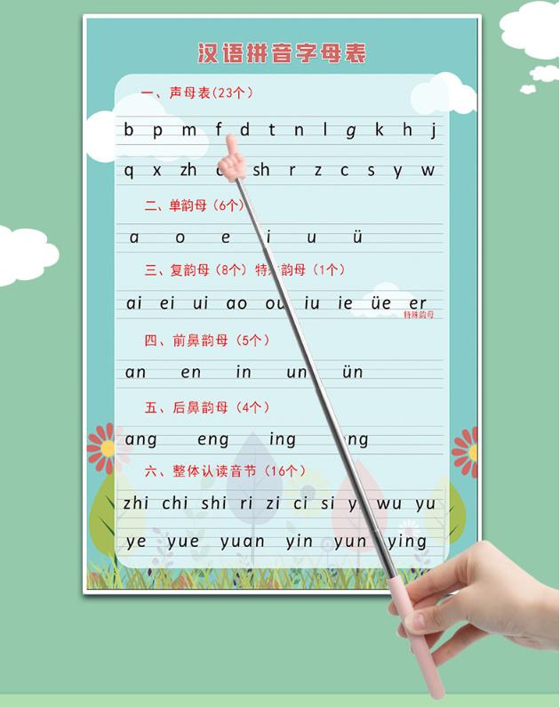 Vysúvateľné ukazovátko s rukou - růžová