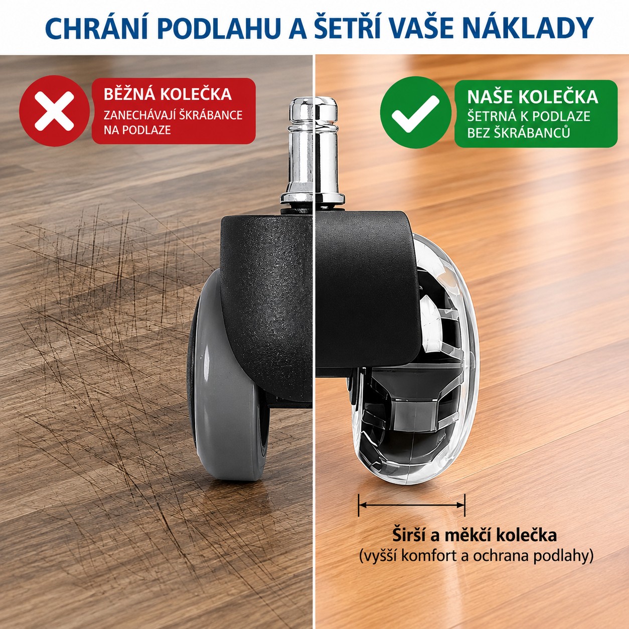 Gumové dvojité kolieska ku kancelárskej stoličke - sada 5 ks, Ø 50mm čap 11x22mm