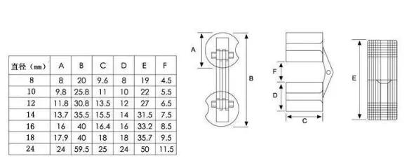 Zapustený cylindrický pánt záves 180° Ø8mm