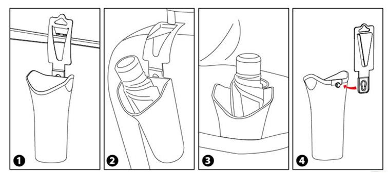 Držiak dáždnika do auta
