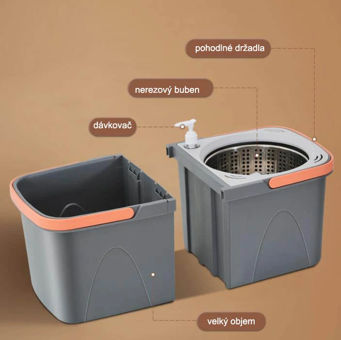 360° Dvojkomorový rotačný mop s dvoma hlavicami