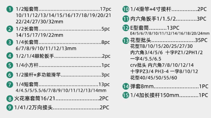 Súprava náradia 108 ks v kufri – gola sada