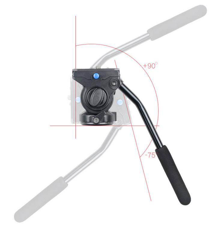 Video hlava XLT5