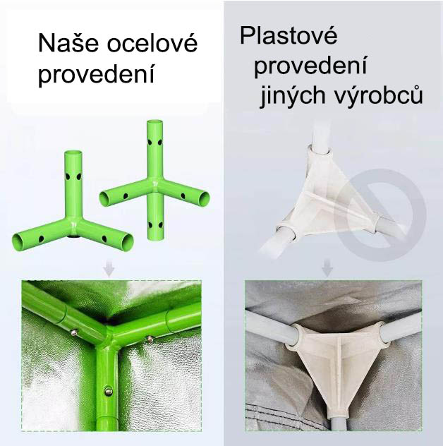 Pestovateľský stan grow box 120x120x200 cm