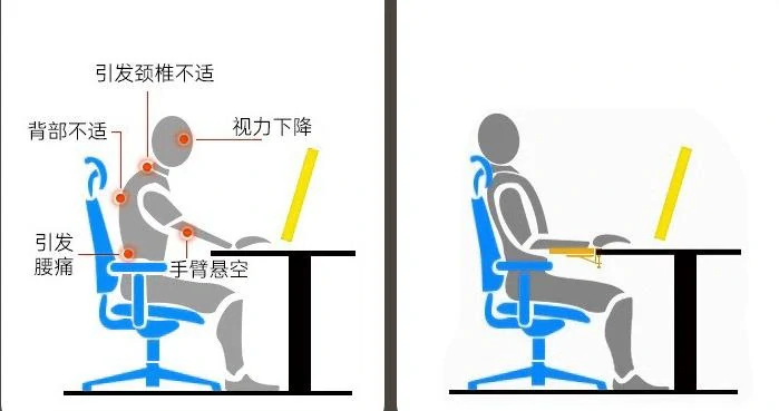 Podpera predlaktia k PC sklopná