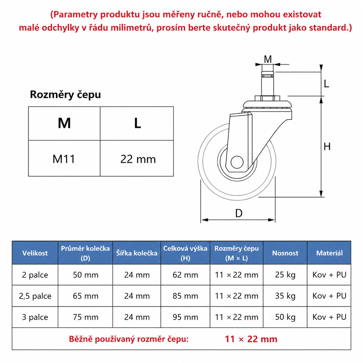 Gumové kolieska ku kancelárskej stoličke - súprava 5 ks, Ø 75 mm, čap 11 × 22 mm