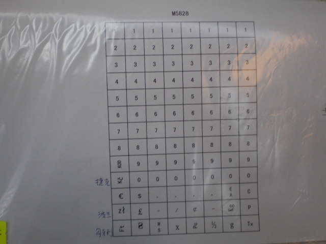 Etiketovacími kliešte jednoriadkové ČERVENÉ MX5500cz