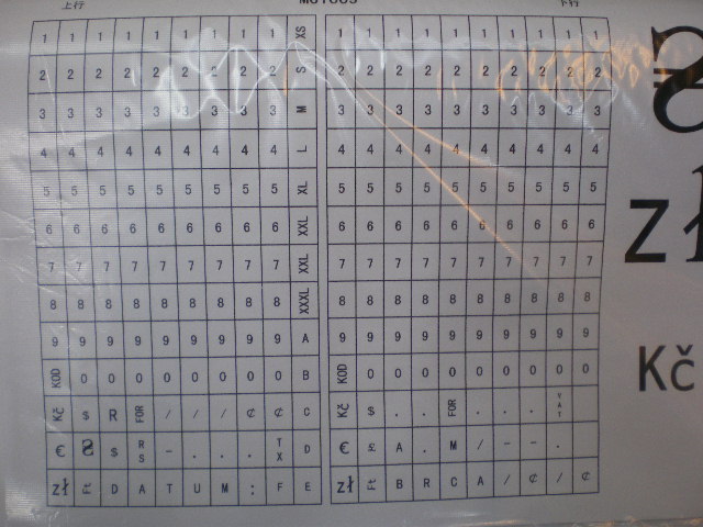 Etiketovacími kliešte dvojriadkové ČERVENÉ MX6600cz