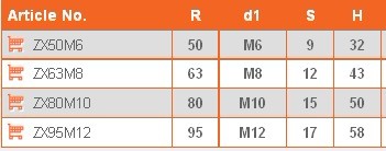 ZX50 M6 Přestavitelná klička,páčka, matice zinek