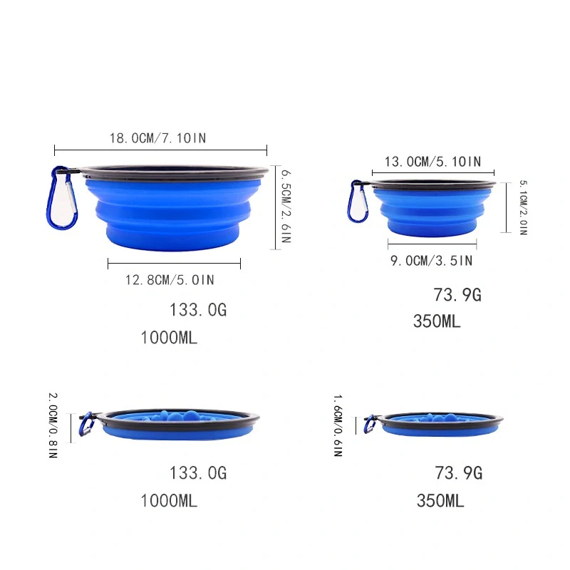 Silikónová skladacia miska proti hltaniu pre psa 1000ml modrá