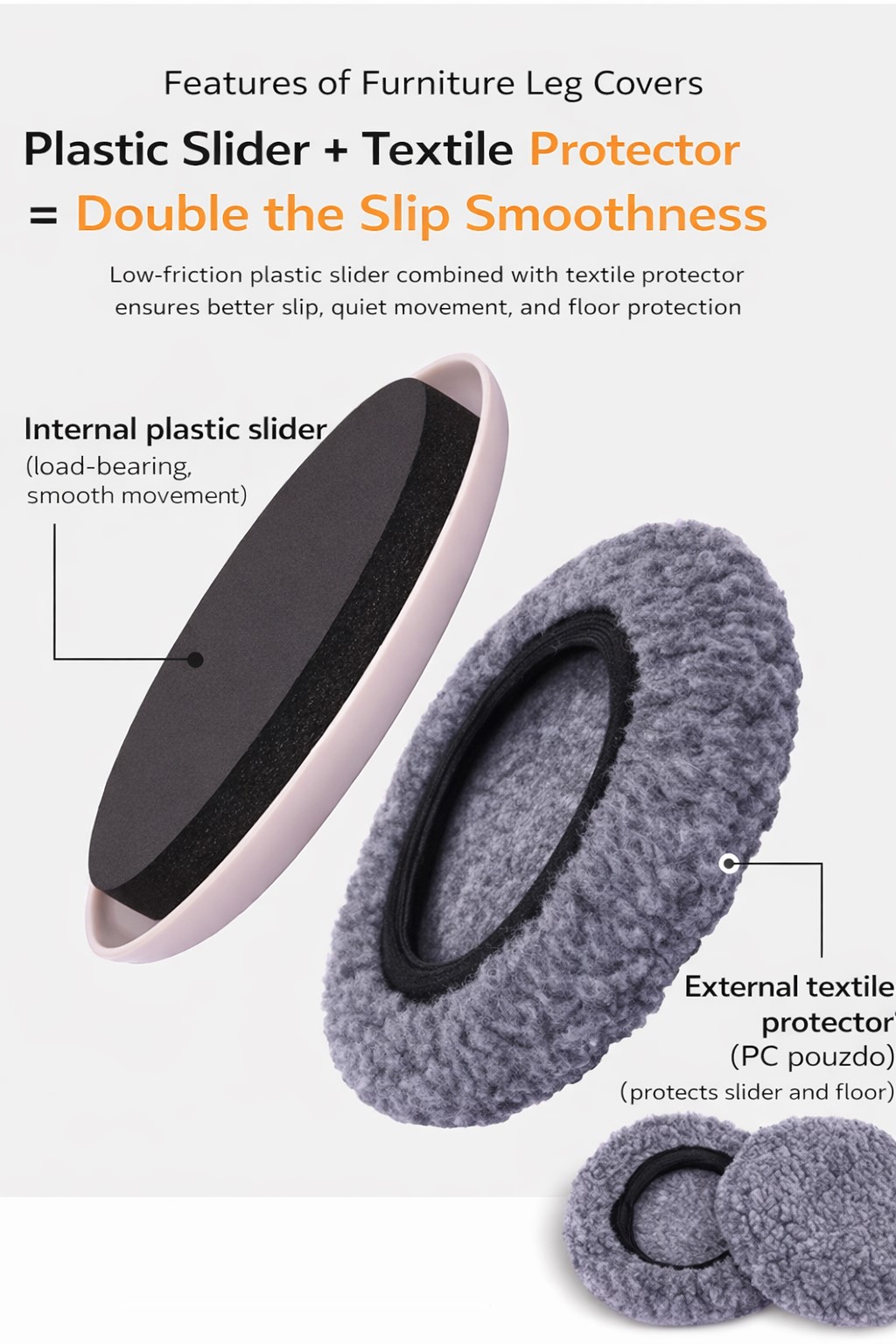 Podložky na sťahovanie nábytku set 4+4 ks